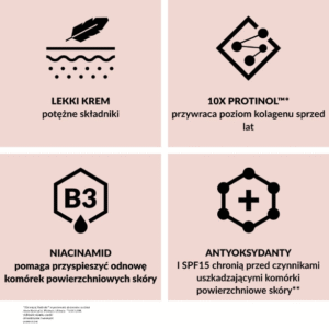 Odmładzająco-wzmacniający krem z Protinolem™ i SPF15 na dzień Anew – 50 ml